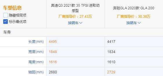 年轻人的首台豪华SUV，奥迪Q3和奔驰GLA，究竟该如何选择