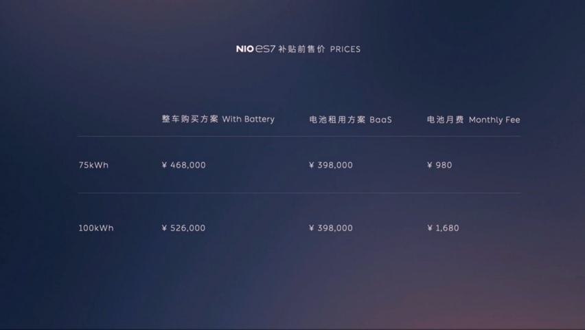 深度解析蔚来 ES7:于无声处听惊雷