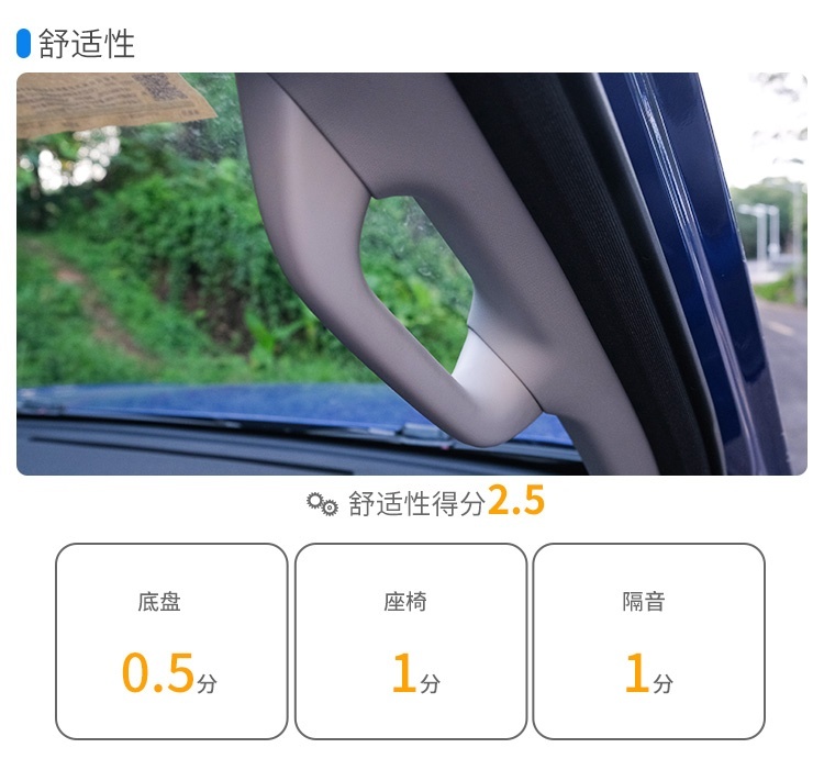 全系2.0T仅9.78万起，长城这台暴力新车强得过分！