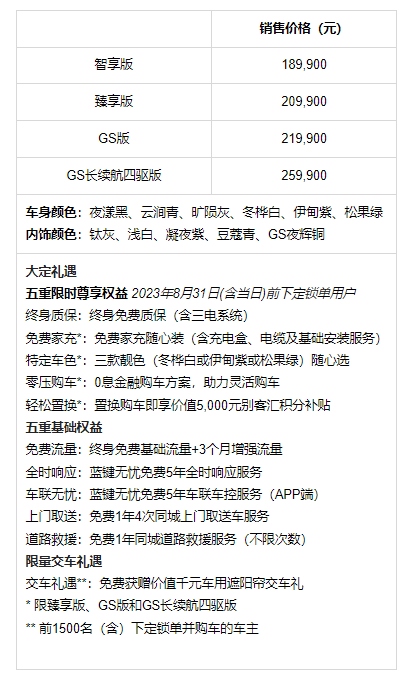 【乐阳说车】 别克奥特能高档纯电轿跑SUV ELECTRA E4上市