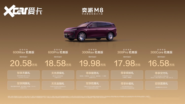 不玩虚的，奕派M8满配华为乾崑六件套，16.58万起