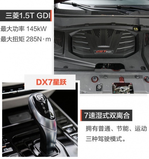 谁性价比更高 东南DX7星跃vs吉利博越PRO