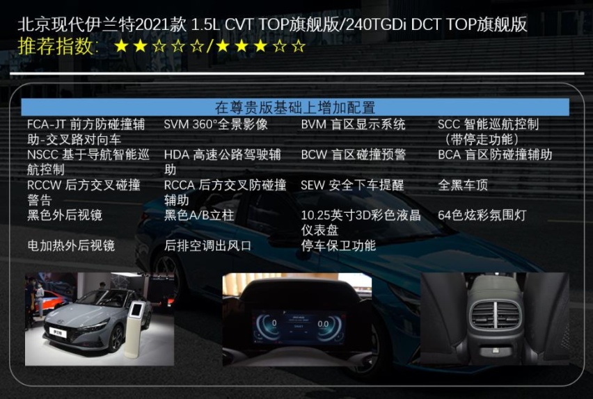 尊贵版最值得选择 北京现代伊兰特导购