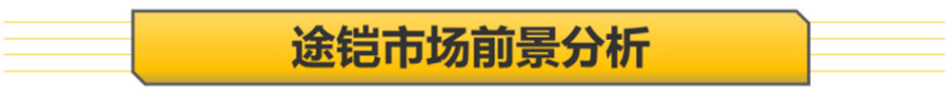 【帮你选车】年轻人的第一台车 2020款途铠有哪些改变？