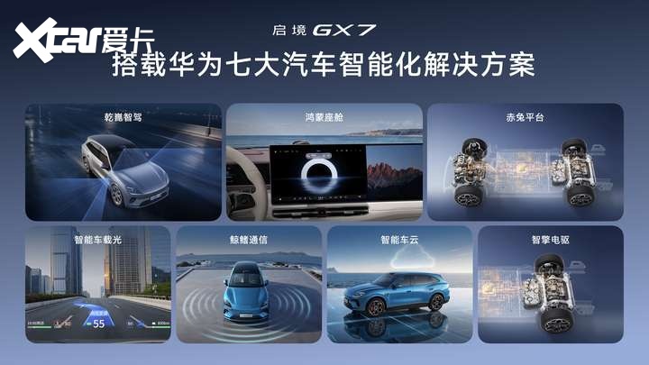 启境GX7正式上市，限时权益价22.99-29.19万元