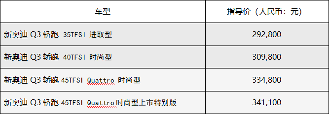 一汽奥迪新奥迪Q3家族晒新上市，27.98万元起售