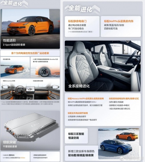 更低的价格、更高的配置，极氪001在哪些方面胜过奔驰EQB？
