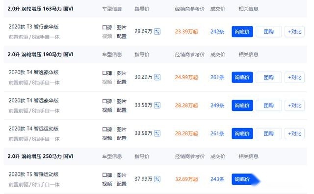 沃尔沃S60:起售只要23万多,全系2.0T+8AT,颜值不输3系