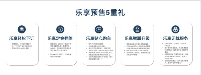 神汽出新，神龙汽车7月交付10636辆，连续20个月同比正增长