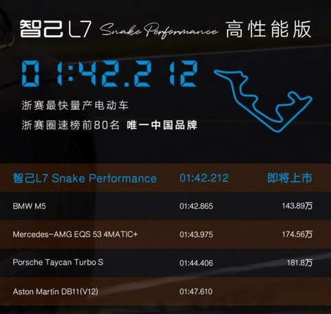 把M5、Taycan、AMG甩在身后，智己L7 SP性能版实力有多强悍