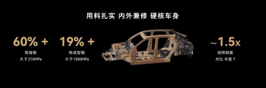 问界M5智驾版，为何被誉为可靠的智能化高性能SUV？