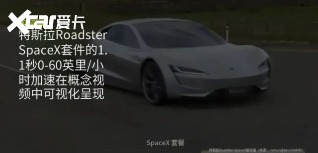 1.1秒破百!特斯拉用火箭技术造的新超跑10月发布,跳票9年,能来吗