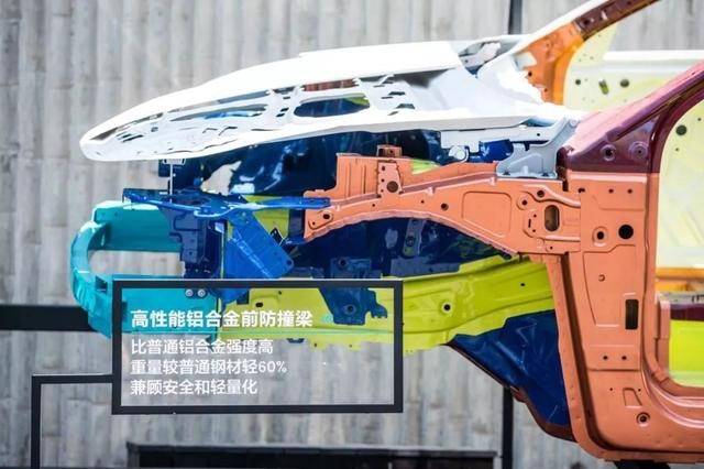 领克02的实力哲学：爆表的颜值外是超五星的安全守护力