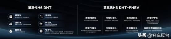 王者实力，耀世归来！哈弗品牌新能源战略发布会在京盛大举行