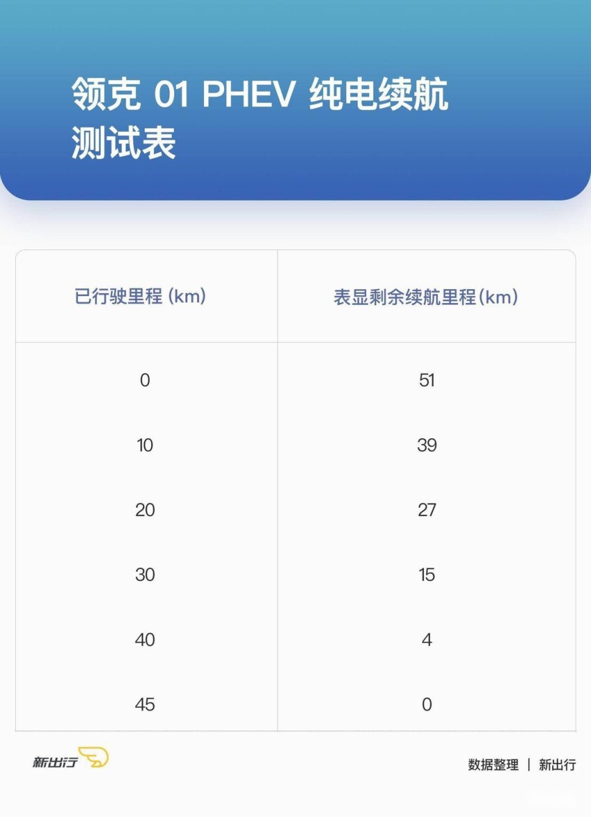 纯电.jpg
