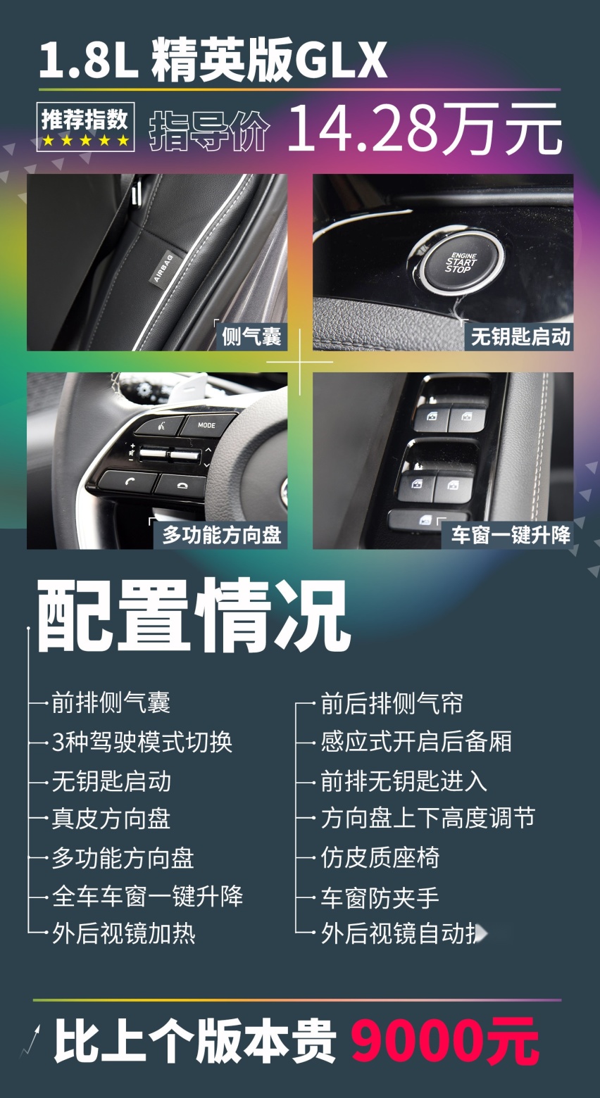 月薪6000，全新现代名图买哪款？