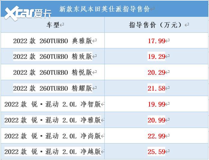 本田英诗派配置 参数图片