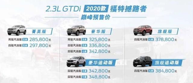 2020款福特撼路者预售28.58万起 搭进口野马同款动力