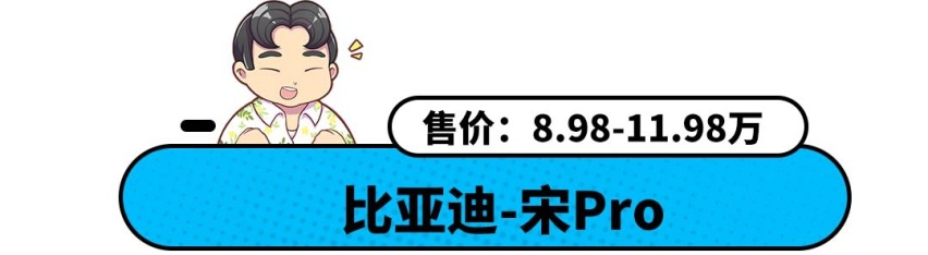 到店探访！这几款销量榜前排的国产SUV多少能落地？