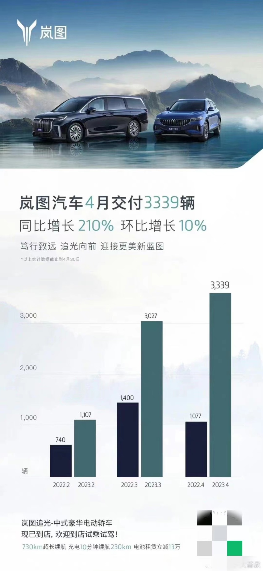 新能源火了，那么新能源MPV呢？暂时仍是一家独大