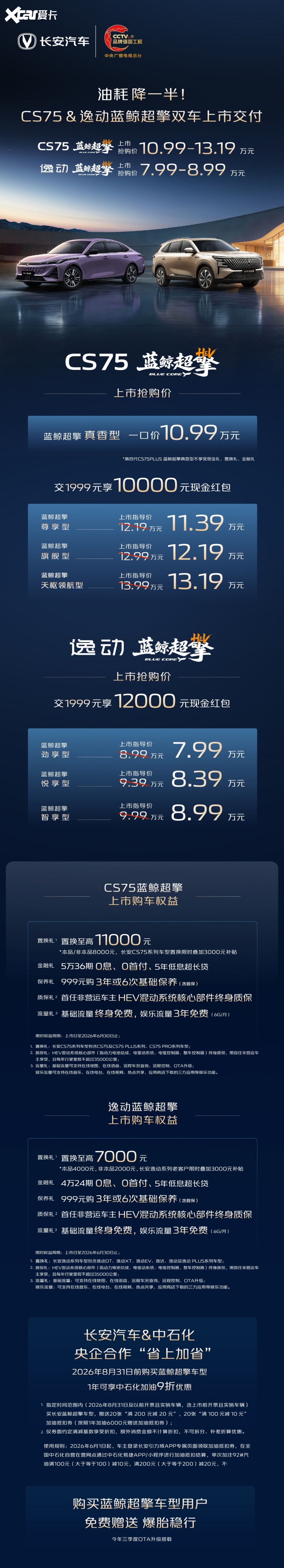 第四代逸动蓝鲸超擎上市交付,三款配置可选,上市抢购价7.99万-8.9