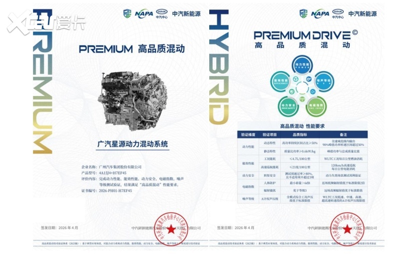 2026广汽科技日发布五大核心技术，以“科技向心”引领智能出行