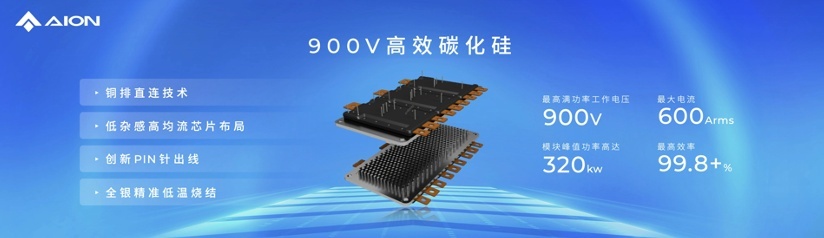 埃安发布夸克电驱，突破电驱工业的“3纳米”