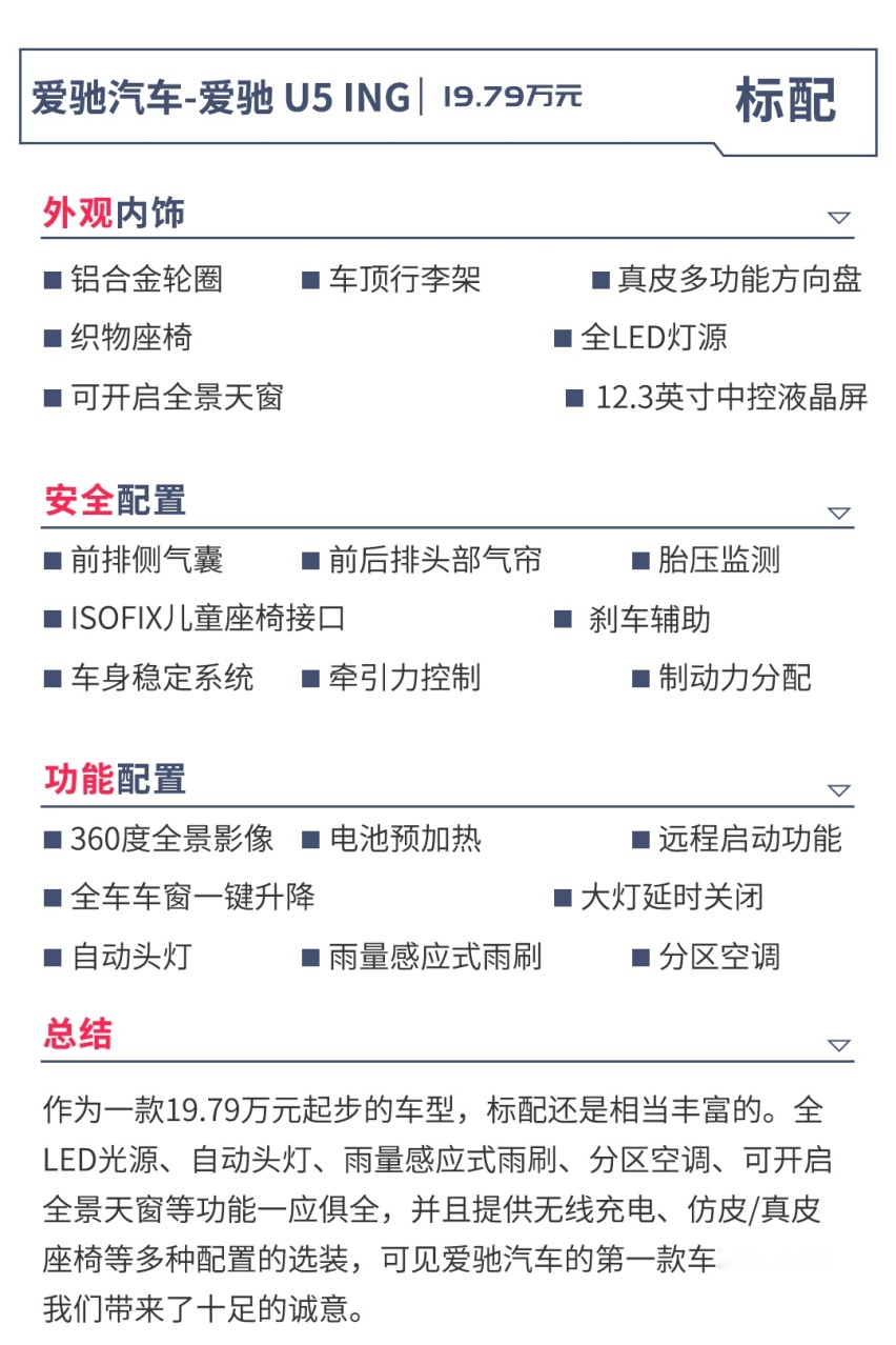 车标都没见过，顶配敢卖30万，这SUV怎么选比较好？