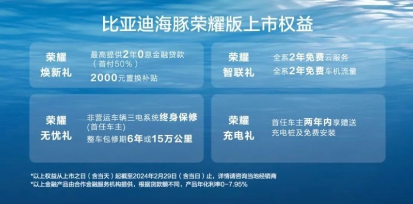 比亚迪海豚荣耀版，新车入门售价更低