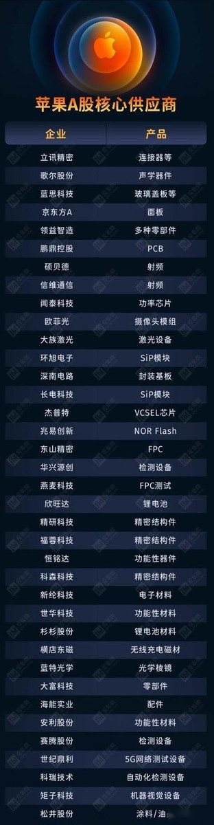 中国为什么要拯救美国特斯拉？