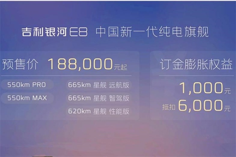 吉利银河E8 18.8万起全球预售！开启纯电新征途