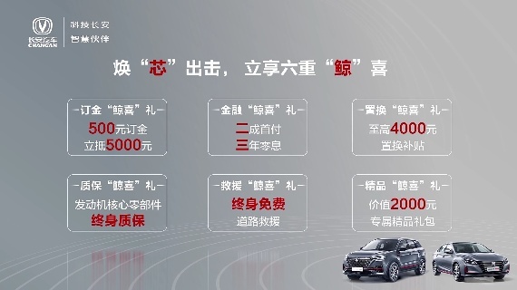 运动化套件加持，长安蓝鲸家族上市，售：9.79万元起！