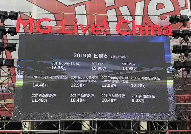 思域、菲斯塔的劲敌！名爵6再推性能车型，最低9.28万元起！