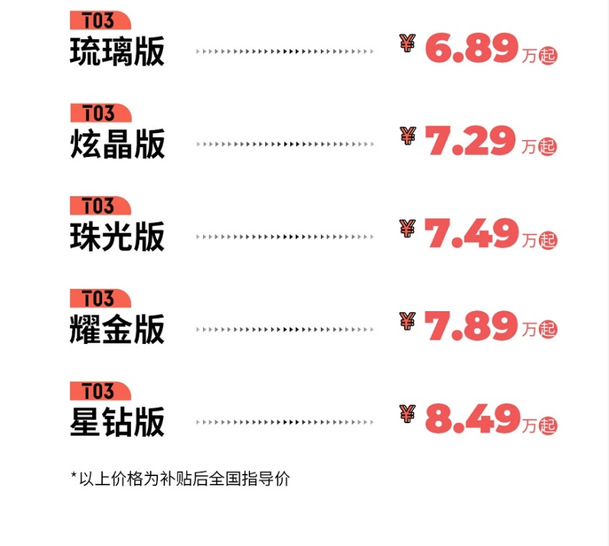 2022款零跑T03上市，8万级国民精品电动代步车