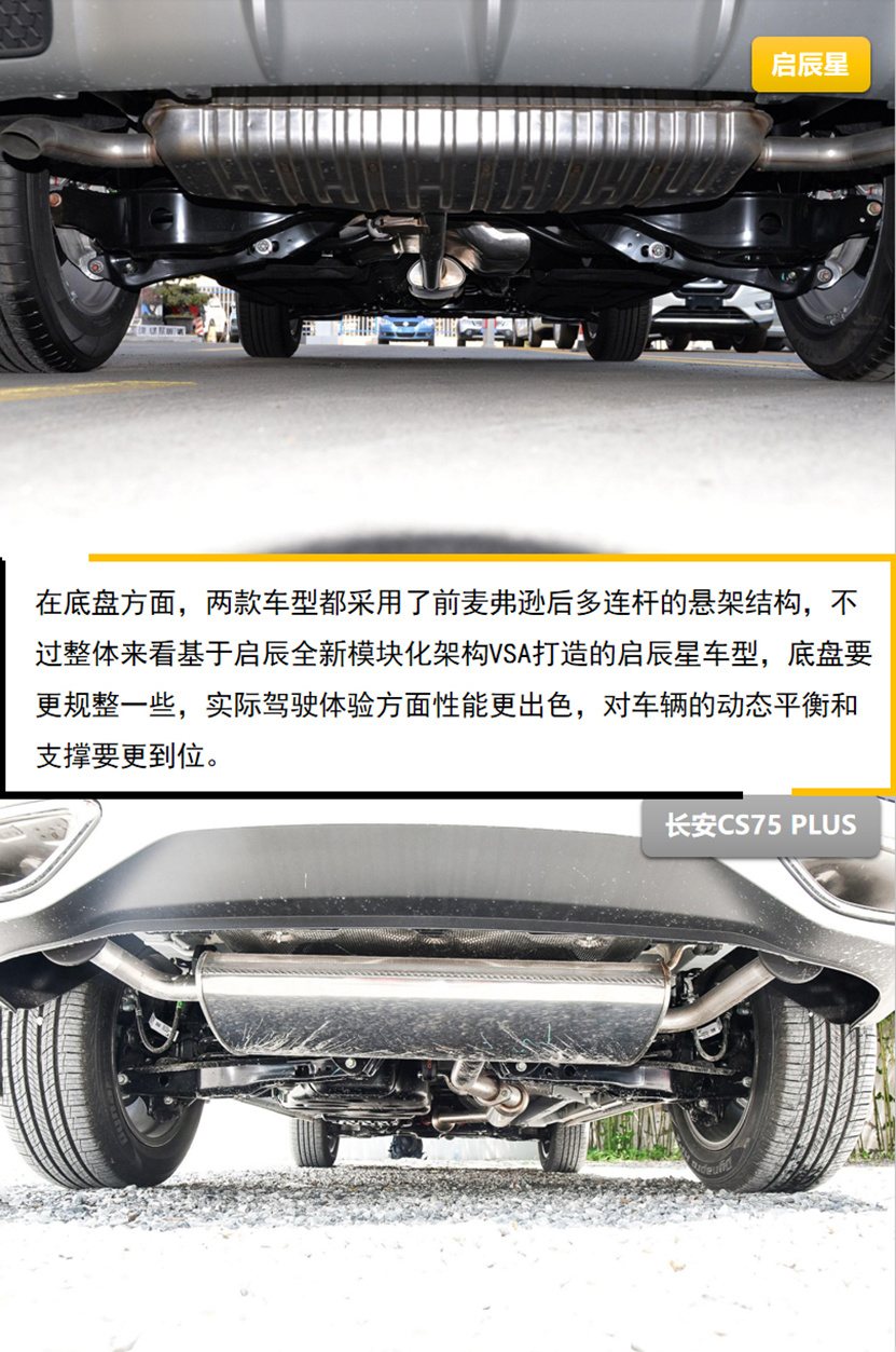 后浪新势力 SUV双星 启辰星与长安CS75 Plus怎么选