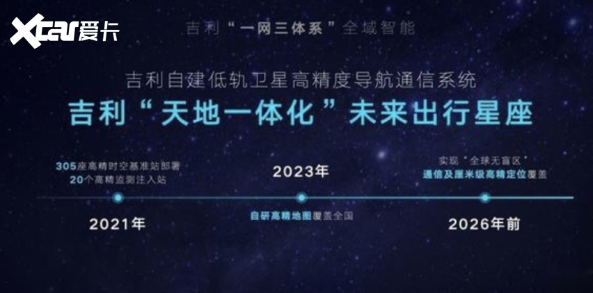 智能吉利2025战略到底发了个啥？