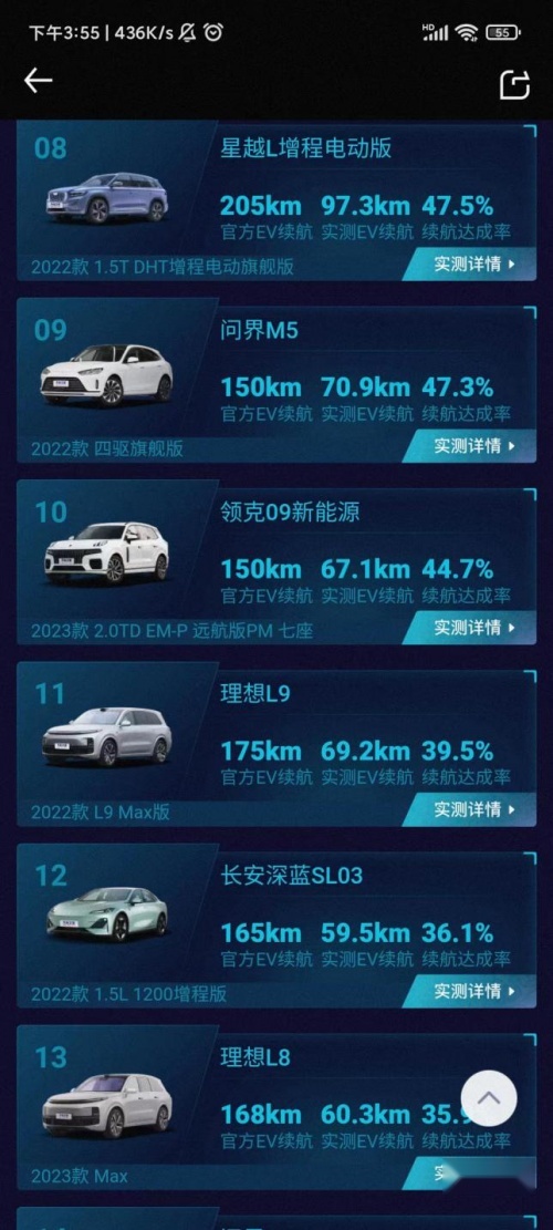 极速性能测试，星越L HIP第一吊打问界M5理想L8