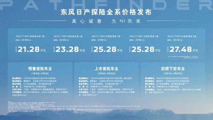 技术日产的“探陆”法则