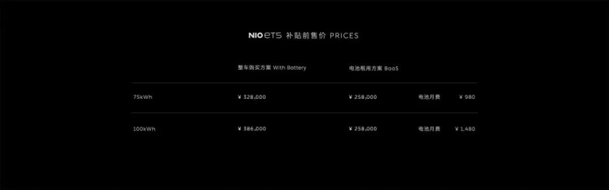 ​最低仅售25.8万元！蔚来ET5突袭上市真要秒杀特斯拉Model3？