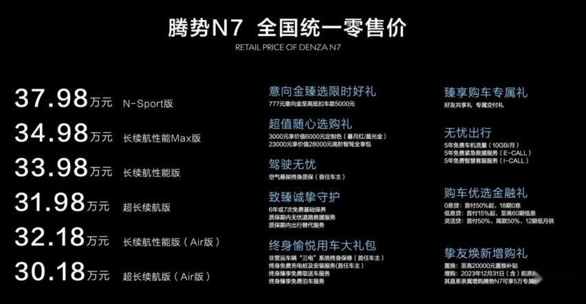 天神之眼+云辇，腾势N7开启比亚迪汽车智能化下半场