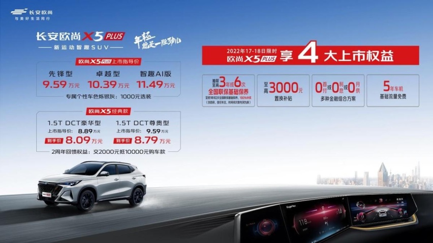 年轻人必看的运动型SUV，欧尚X5PLUS正式上市