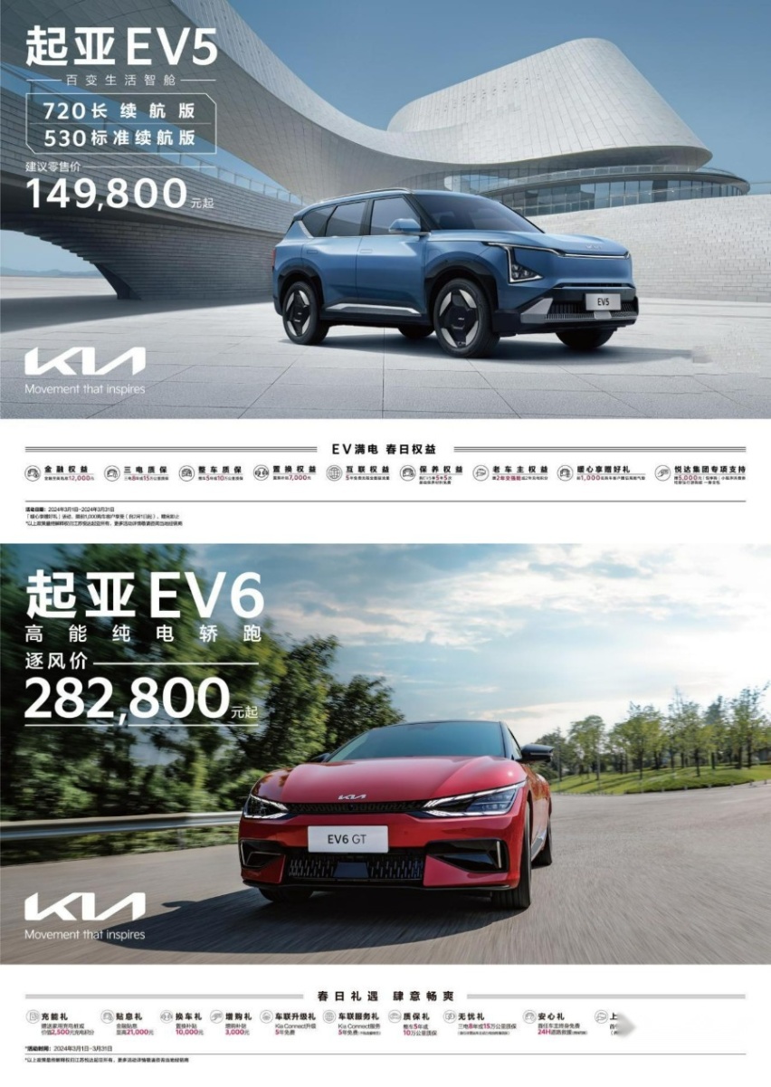 涵盖六款车型，购车权益丰厚，悦达起亚推出3月优惠活动