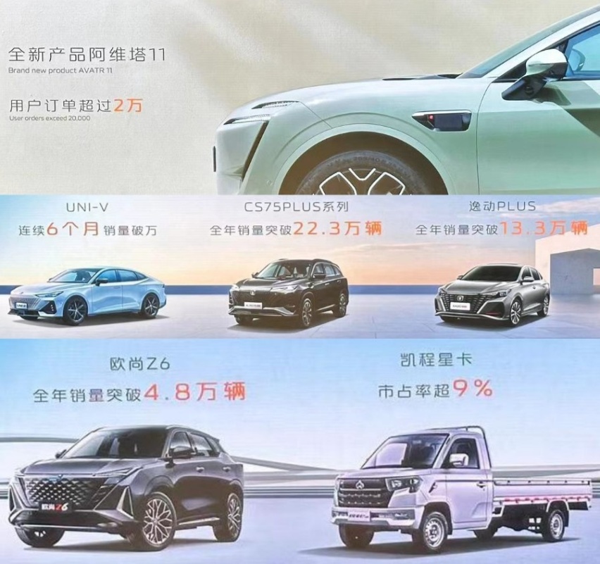 新战略/新品牌/新技术/新车型，长安汽车发布未来发展规划