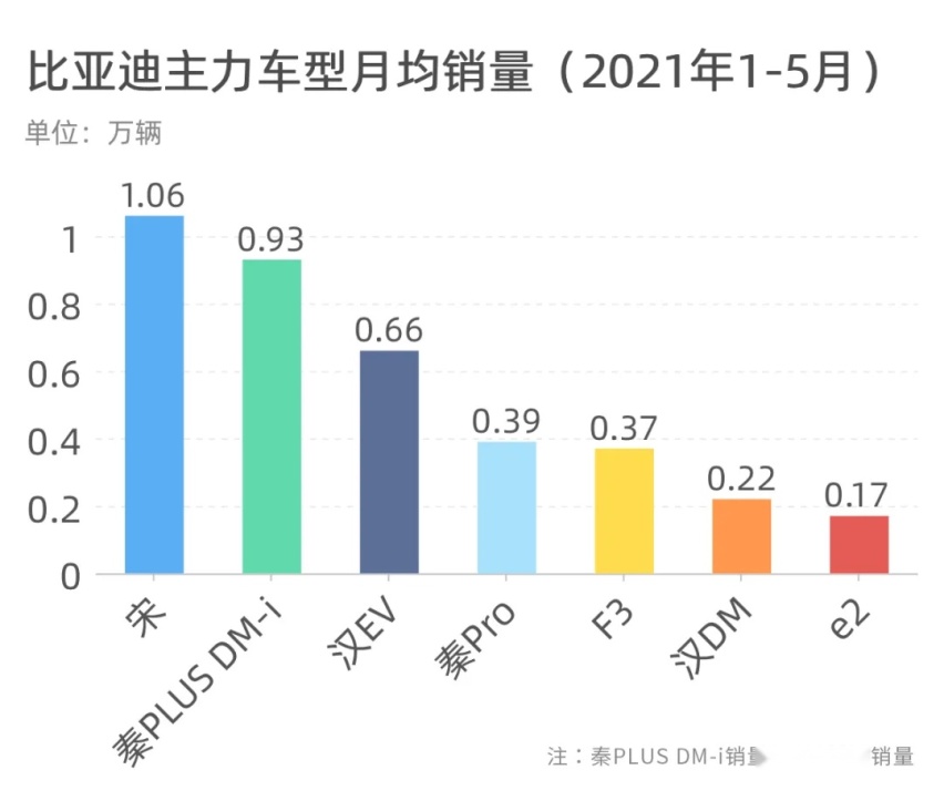长安、吉利、哈弗,谁才是中国品牌之王?
