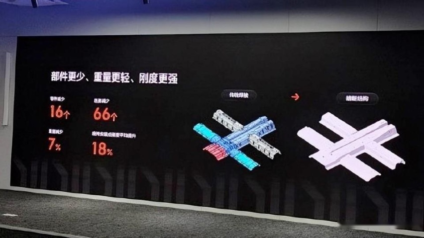 首款轿车卖25万？用一体压铸的极氪007，解决了维修难题