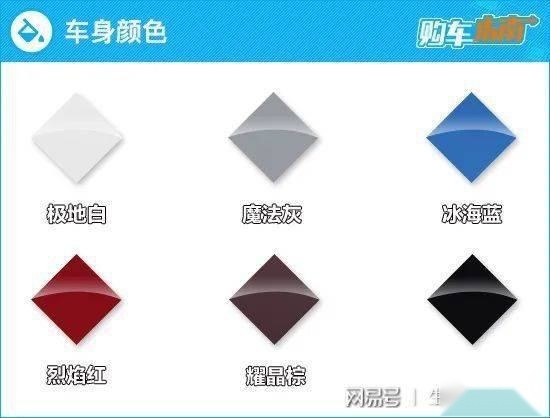 配置丰富、口碑可靠，全新一代名图15万的高质量家轿首选
