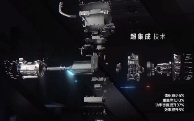 先进技术加持+新营销模式赋能，长安深蓝登陆广州车展