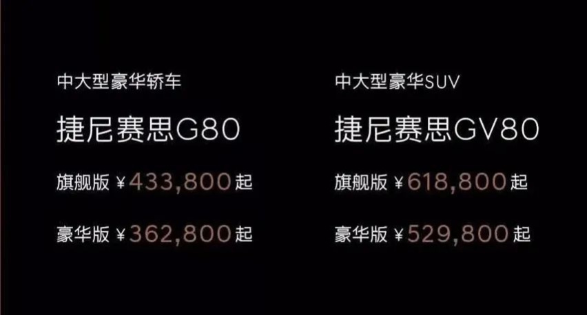 广汽本田新款奥德赛曝光、捷尼赛思G80/GV80上市…丨今日车闻