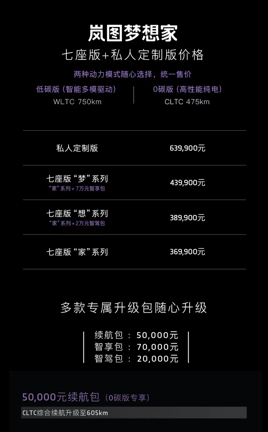 第三季度开启交付 岚图梦想家上市 售价36.99万元起