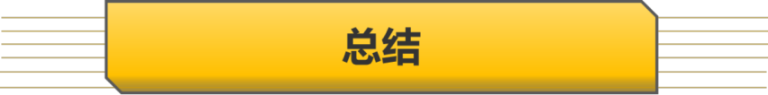 【帮你选车】月销不超50辆，这几款新能源SUV，你在路上见过吗？